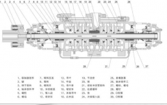 提升中開(kāi)泵效率的2種方法，不看后悔